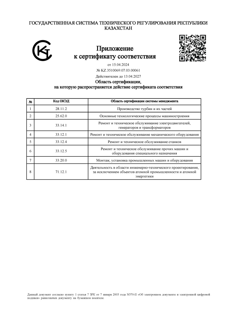 Сертификат соответствия